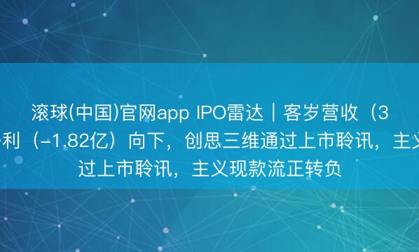 滚球(中国)官网app IPO雷达｜客岁营收（31亿）朝上，净利（-1.82亿）向下，创思三维通过上市聆讯，主义现款流正转负